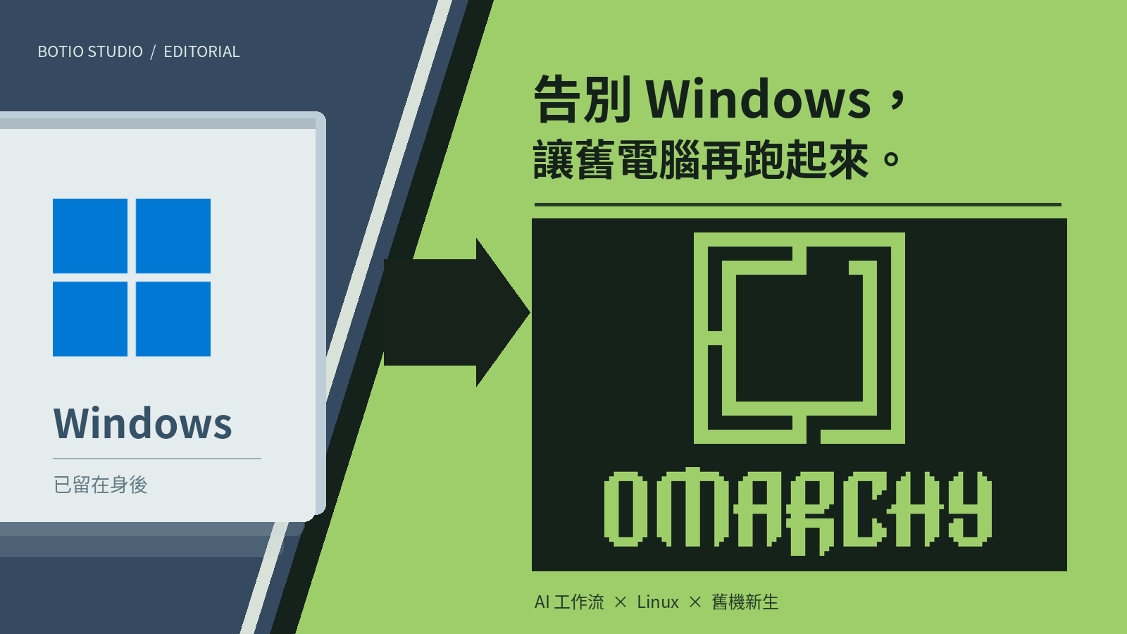 現在正是從 Windows 轉向 Linux 的好時機：AI 使用者為什麼該試 Omarchy